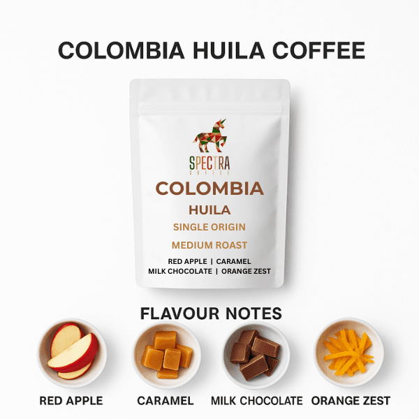 Colombia Huila Coffee