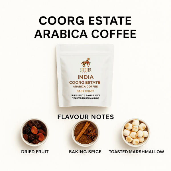 India Coorg Estate Arabica Coffee