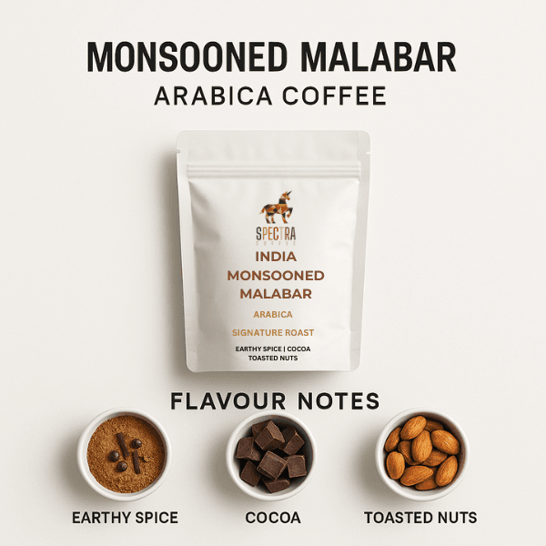 India Monsooned Malabar Arabica Coffee