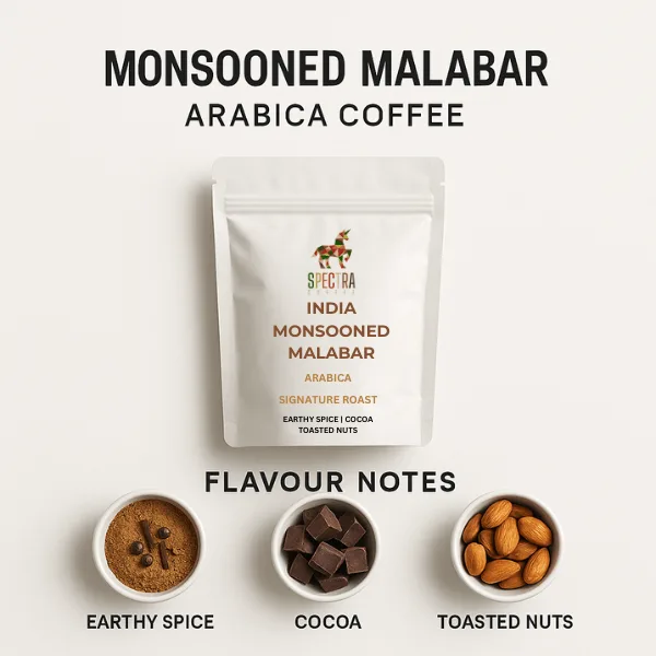 India Monsooned Malabar Arabica Coffee