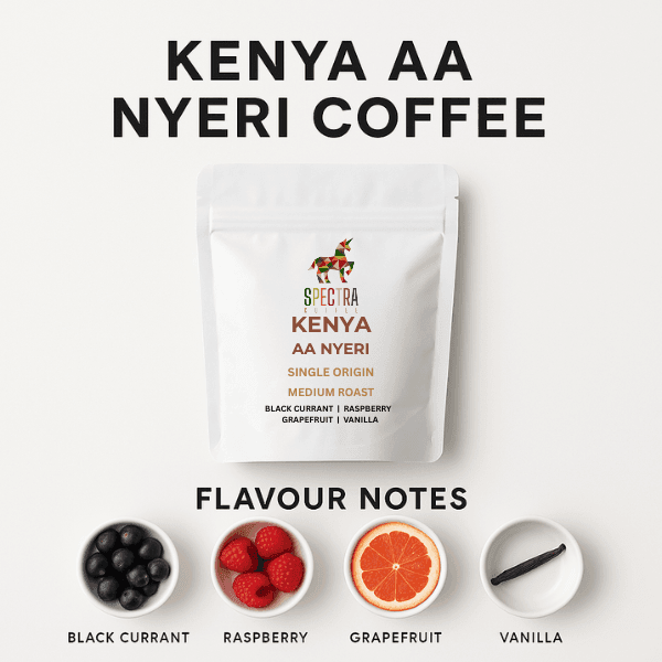 Kenya Nyeri AA Coffee