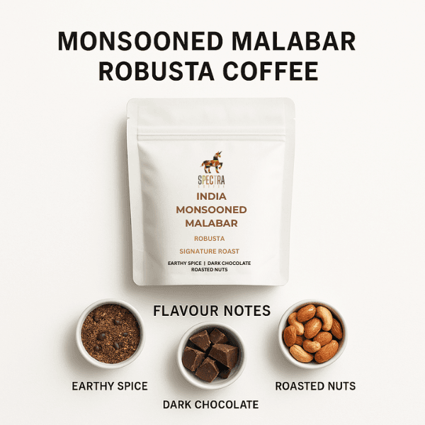 India Monsooned Malabar Robusta Coffee