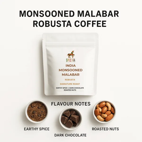 India Monsooned Malabar Robusta Coffee